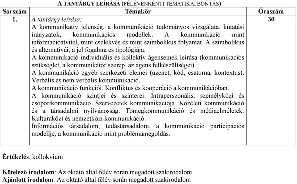 A kommunikáció individuális és kollektív ágenseinek leírása (kommunikációs szükséglet, a kommunikátor szerep, az ágens felkészültségei).