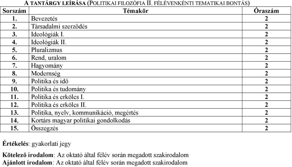 Modernség 9. Politika és idő 10. Politika és tudomány 11. Politika és erkölcs I. 1. Politika és erkölcs II.