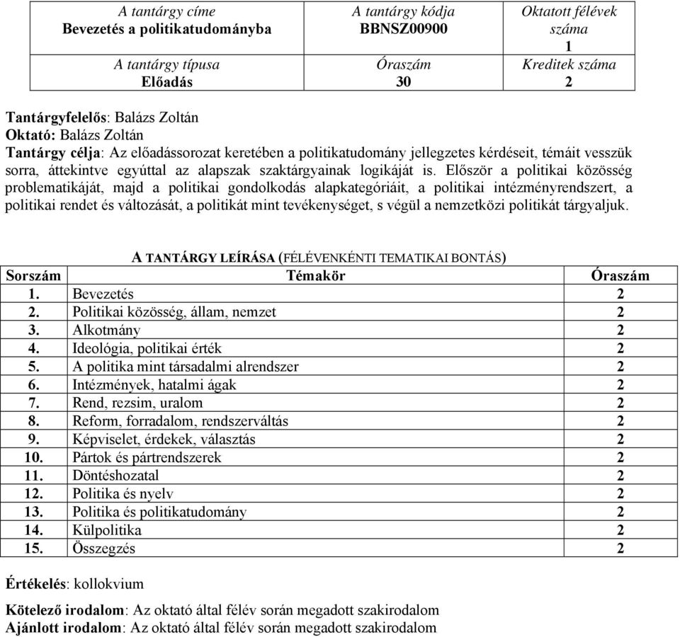 Először a politikai közösség problematikáját, majd a politikai gondolkodás alapkategóriáit, a politikai intézményrendszert, a politikai rendet és változását, a politikát mint tevékenységet, s végül a