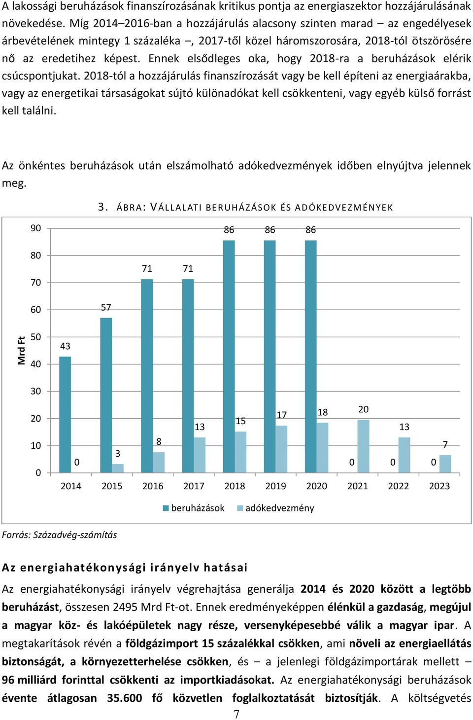 Ennek elsődleges oka, hogy 2018-ra a beruházások elérik csúcspontjukat.