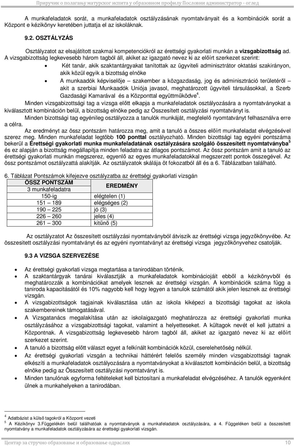 A vizsgabizottság legkevesebb három tagból áll, akiket az igazgató nevez ki az el írt szerkezet szerint: Két tanár, akik szaktantárgyakat tanítottak az ügyviteli adminisztrátor oktatási szakirányon,