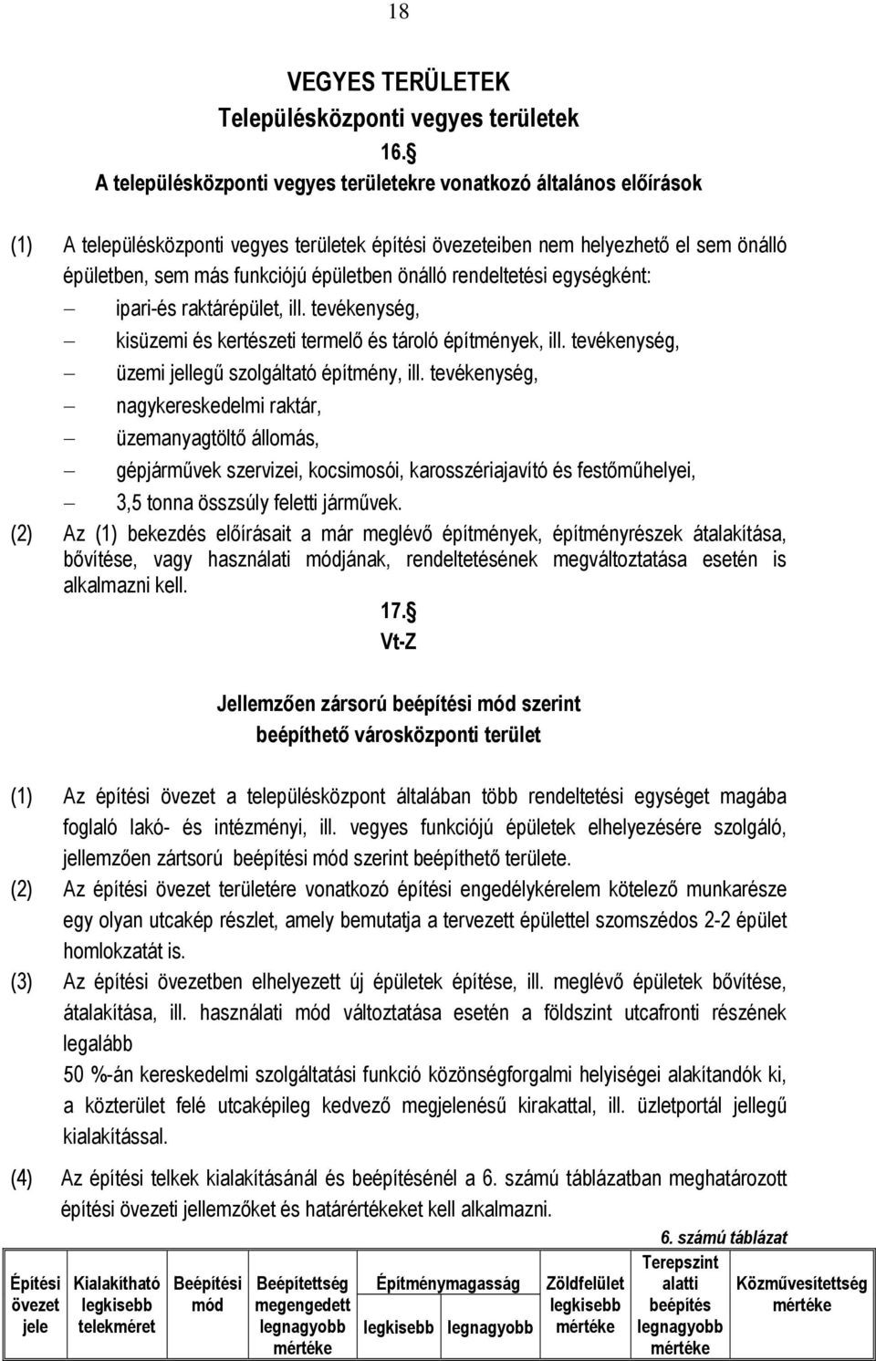 rendeltetési egységként: ipari-és raktárépület, ill. tevékenység, kisüzemi és kertészeti termelő és tároló építmények, ill. tevékenység, üzemi jellegű szolgáltató építmény, ill.