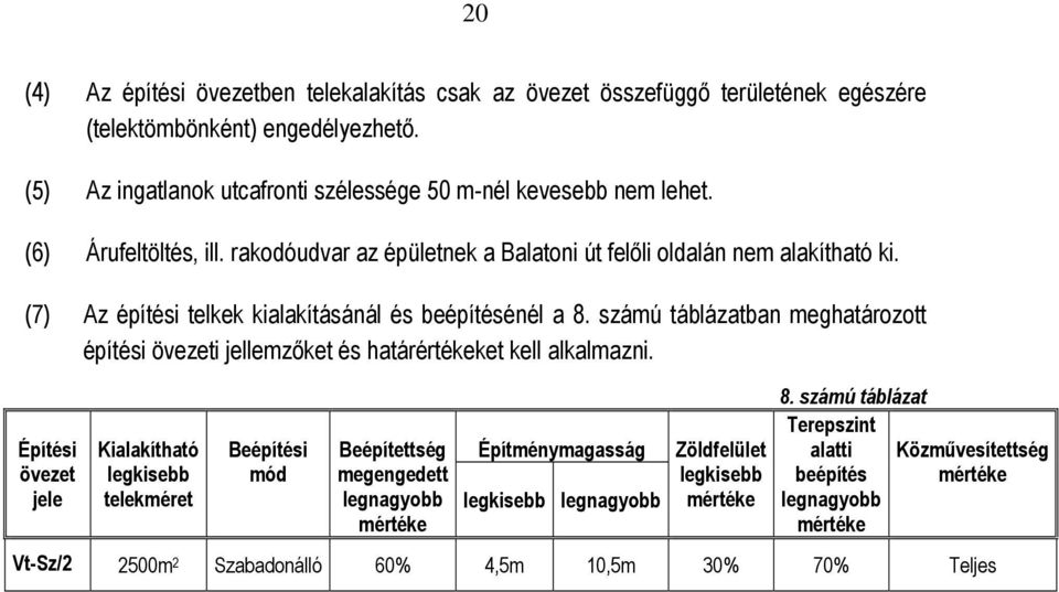 rakodóudvar az épületnek a Balatoni út felőli oldalán nem alakítható ki. (7) Az építési telkek kialakításánál és énél a 8.