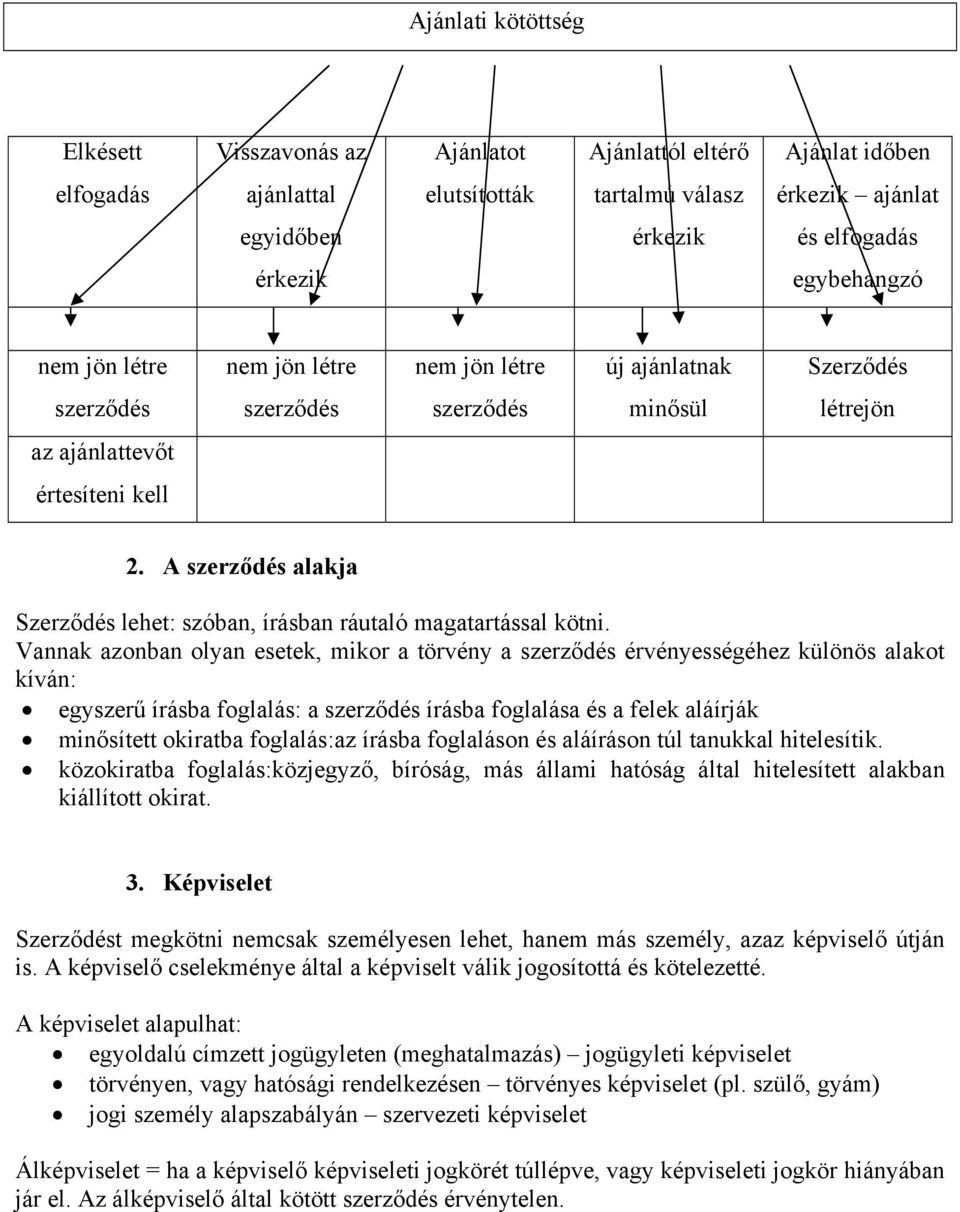 A szerződés alakja Szerződés lehet: szóban, írásban ráutaló magatartással kötni.