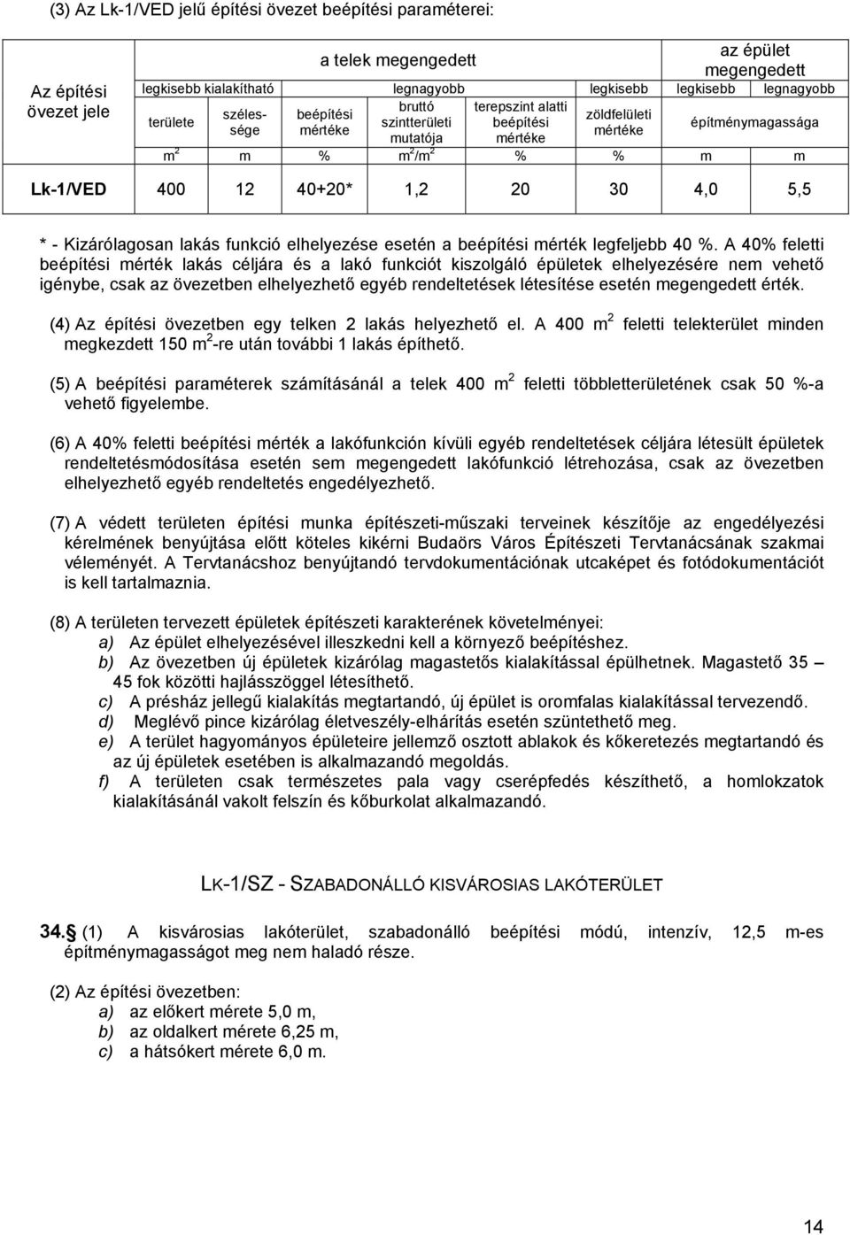 lakás funkció elhelyezése esetén a beépítési mérték legfeljebb 40 %.