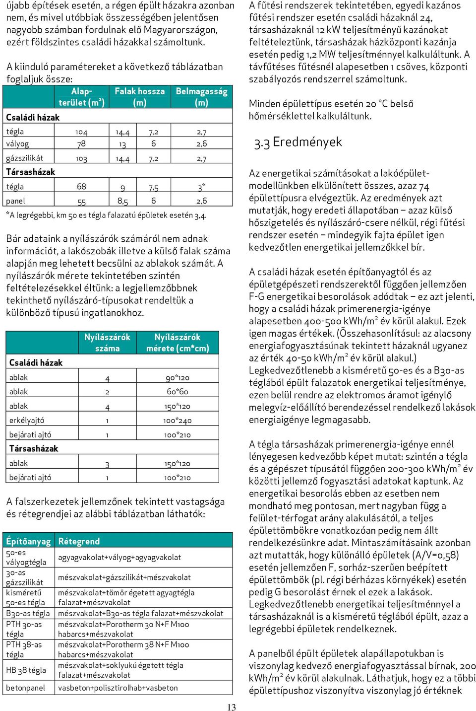 2,7 Társasházak tégla 68 9 7,5 3* panel 55 8,5 6 2,6 *A legrégebbi, km 50 es tégla falazatú épületek esetén 3,4.