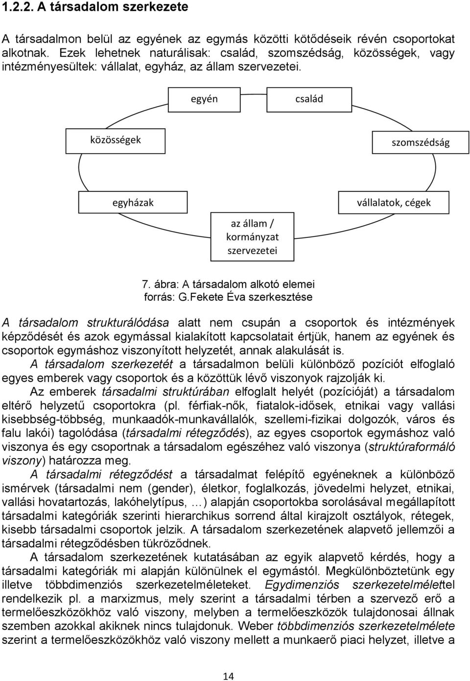 egyén család közösségek szomszédság egyházak az állam / kormányzat szervezetei vállalatok, cégek 7. ábra: A társadalom alkotó elemei forrás: G.