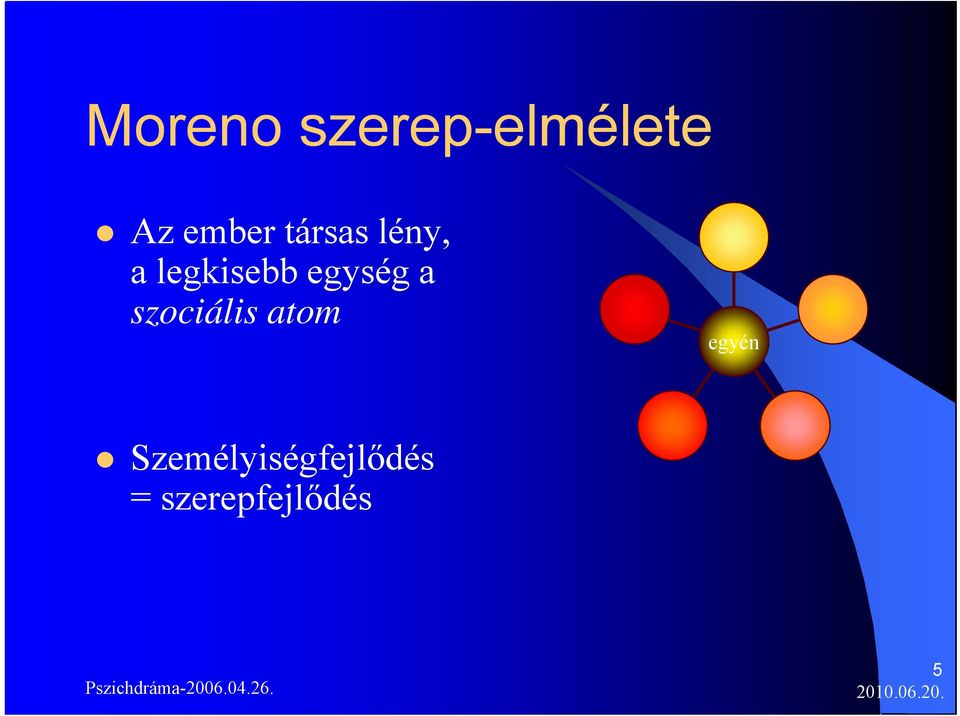 egység a szociális atom egyén