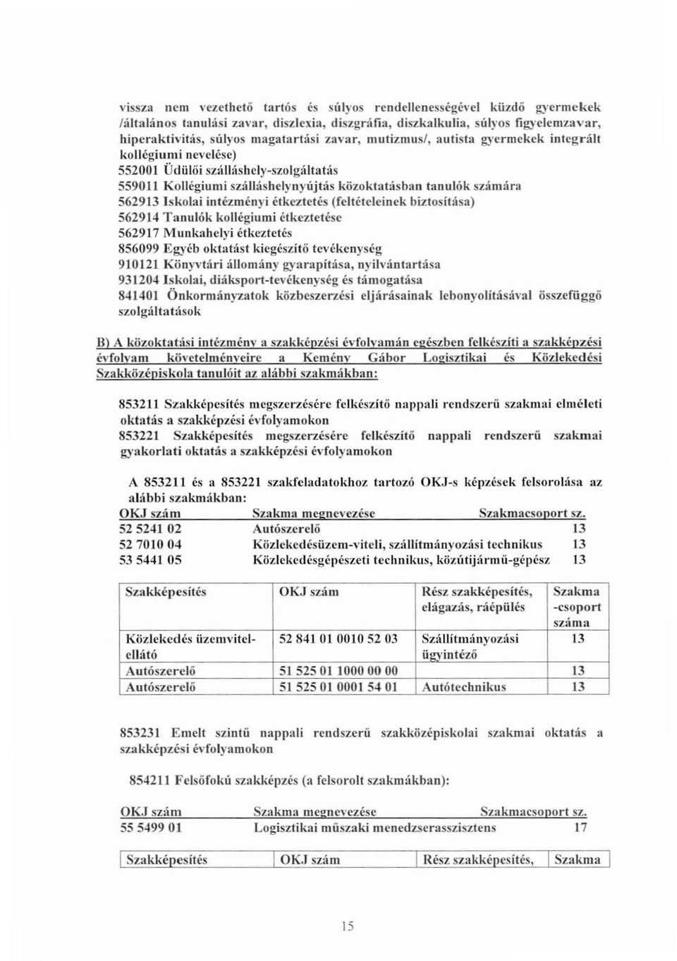 étkeztetés (feltételeinek biztosítása) 56214 Tanulók kollégiumi étkeztetése 56217 Munkahelyi étkeztetés 8560 Egyéb oktatást kiegészítő tevékenység 10121 Könyvtári állomány gyarapítása,