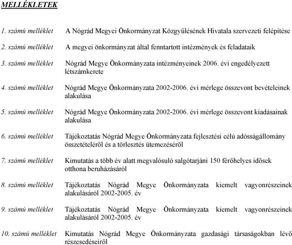 számú melléklet Nógrád Megye Önkormányzata 2002-2006. évi mérlege összevont kiadásainak alakulása 6.