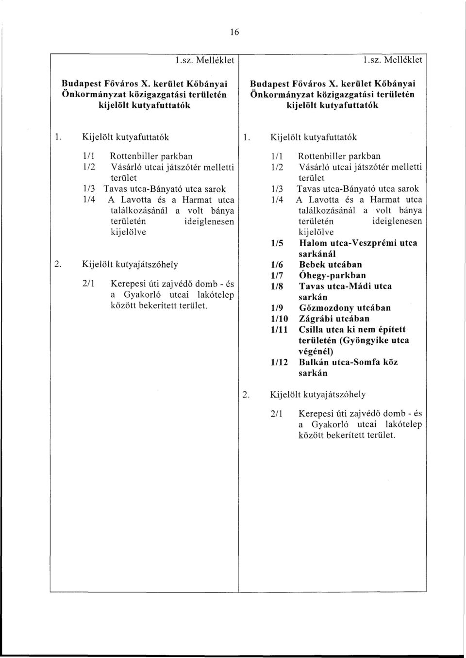 Kijelölt kutyafuttatók 1/1 Rottenbiller parkban 1/1 Rottenbiller parkban 1/2 Vásárló utcai játszótér melletti 1/2 Vásárló utcai játszótér melletti terület terület 1/3 Tavas utca-bányató utca sarok