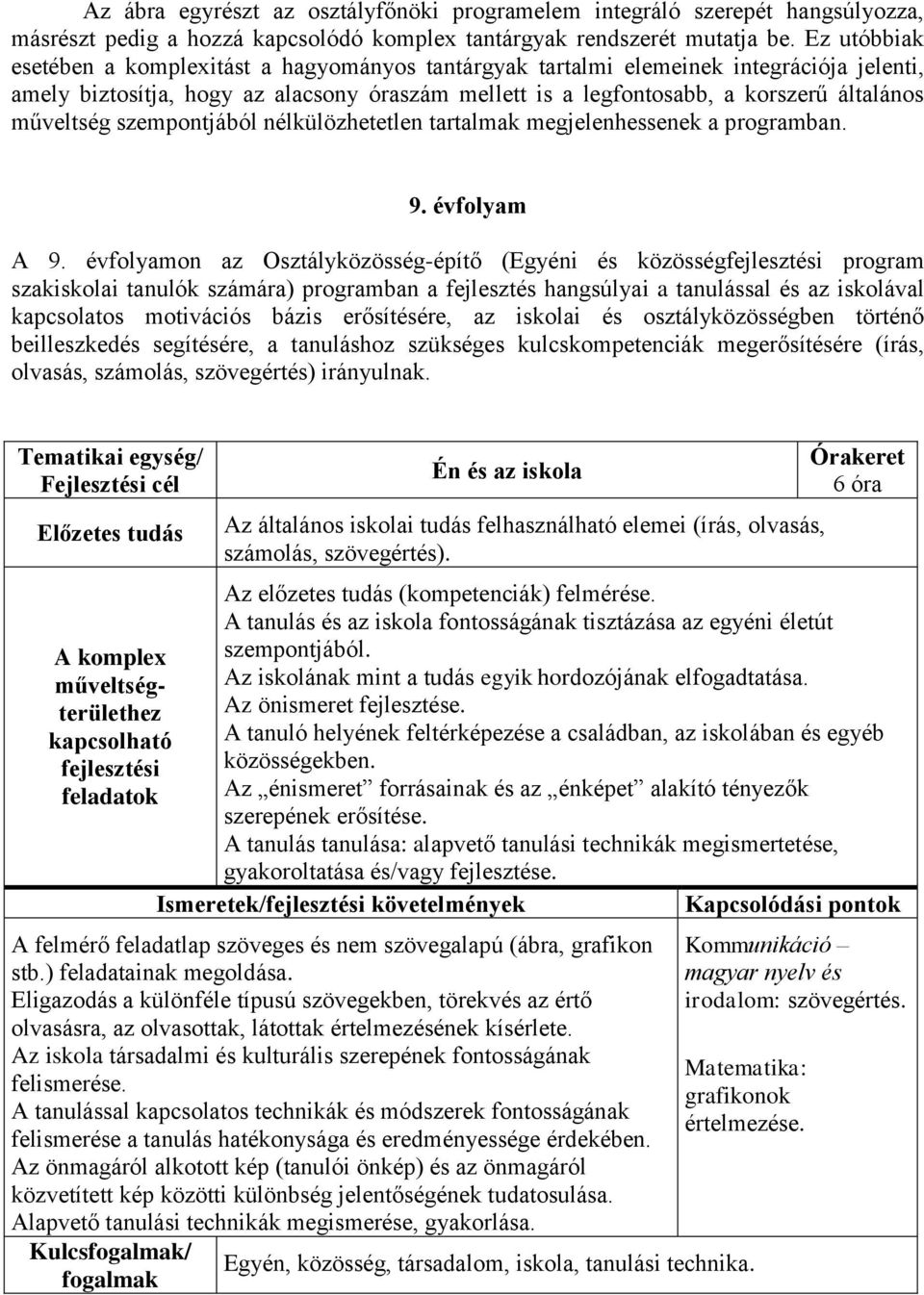 műveltség szempontjából nélkülözhetetlen tartalmak megjelenhessenek a programban. 9. évfolyam A 9.