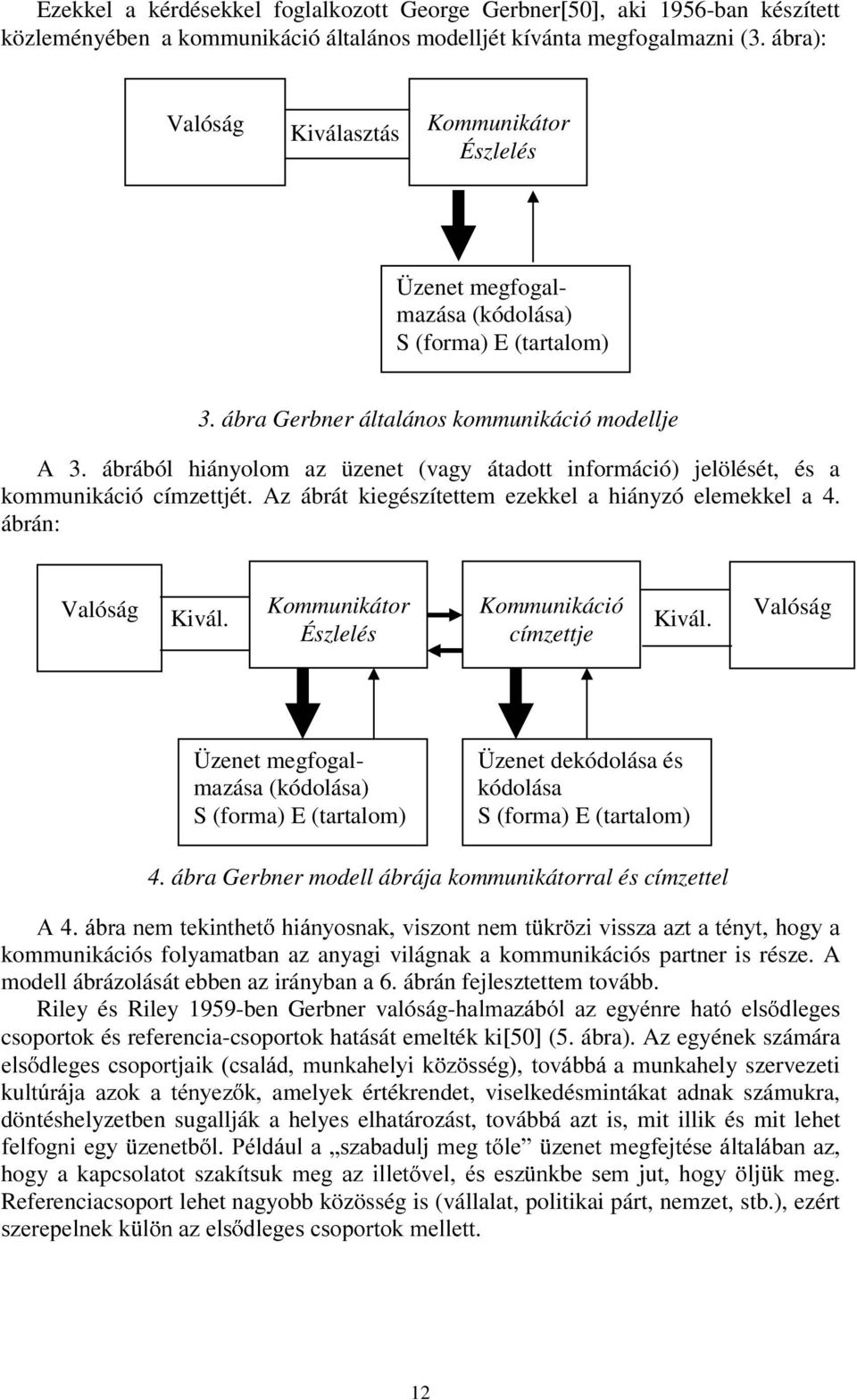 ábrából hiányolom az üzenet (vagy átadott információ) jelölését, és a kommunikáció címzettjét. Az ábrát kiegészítettem ezekkel a hiányzó elemekkel a 4. ábrán: Valóság Kivál.