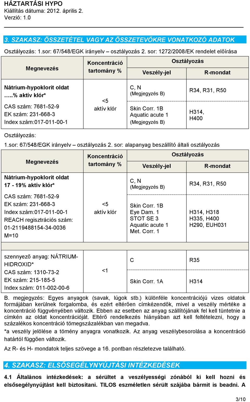 .% aktív klór* CAS szám: 7681-52-9 EK szám: 231-668-3 Index szám:017-011-00-1 <5 aktív klór C, N (Megjegyzés B) Skin Corr. 1B Aquatic acute 1 (Megjegyzés B) R34, R31, R50 H314, H400 Osztályozás: 1.