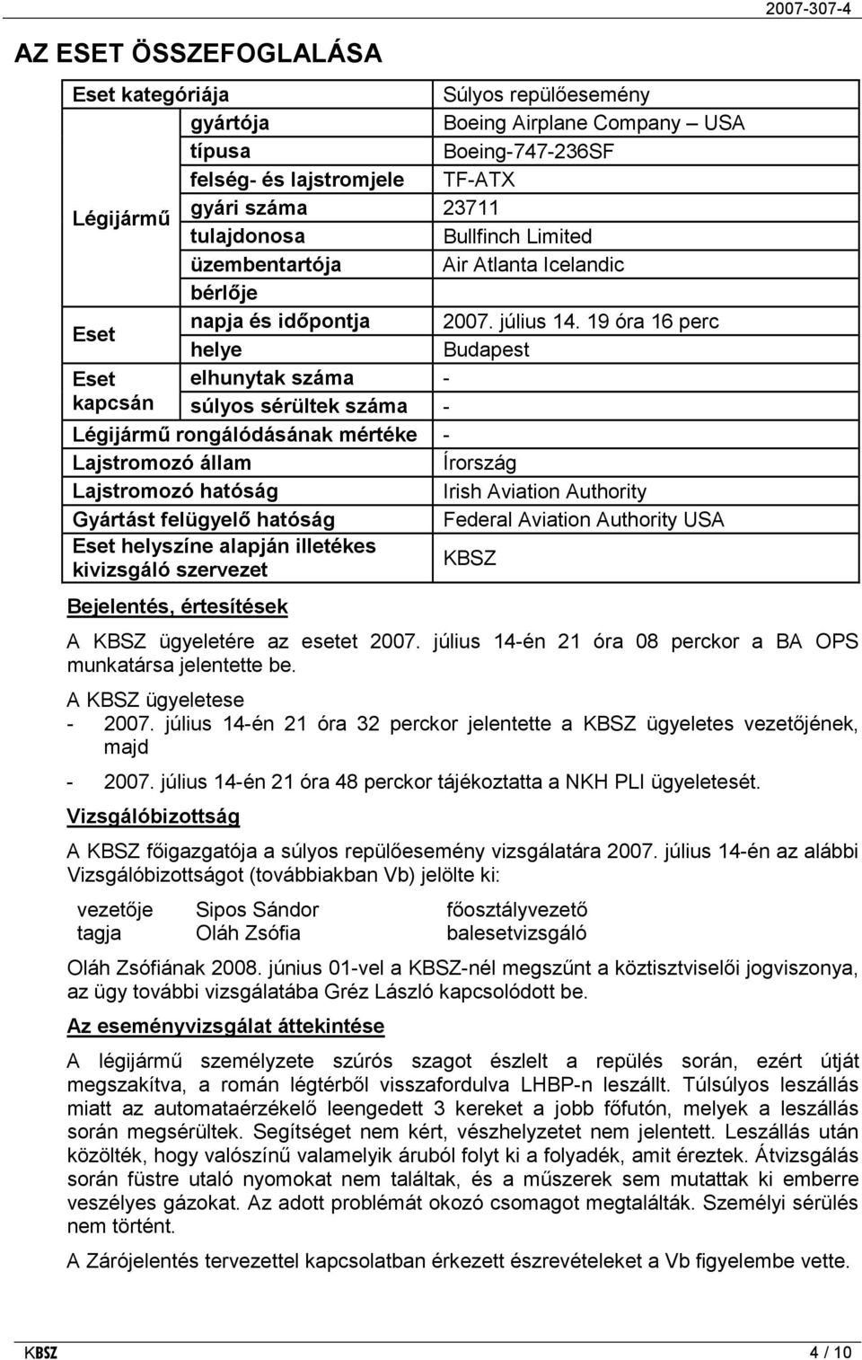 19 óra 16 perc helye Budapest Eset elhunytak száma - kapcsán súlyos sérültek száma - Légijármű rongálódásának mértéke - Lajstromozó állam Írország Lajstromozó hatóság Irish Aviation Authority