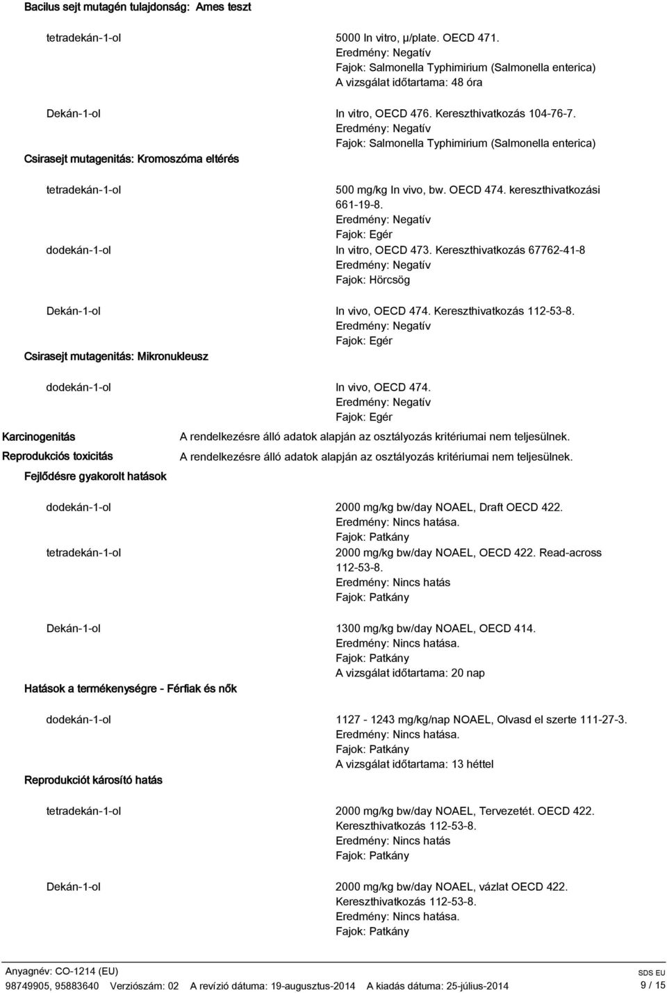 Eredmény: Negatív Fajok: Salmonella Typhimirium (Salmonella enterica) Csirasejt mutagenitás: Kromoszóma eltérés tetradekán-1-ol 500 mg/kg In vivo, bw. OECD 474. kereszthivatkozási 661-1-8.