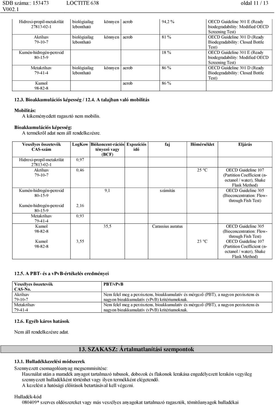 Test) aerob 86 % OECD Guideline 301 D (Ready Biodegradability: Closed Bottle Test) aerob 86 % 12.3. Bioakkumulációs képesség / 12.4.