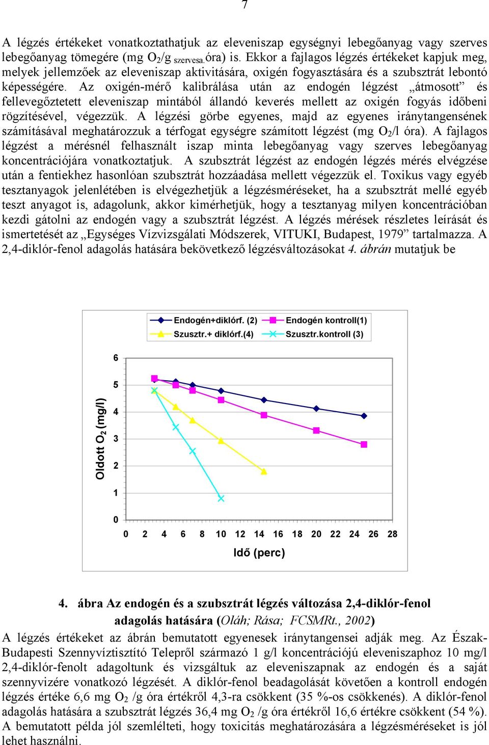 Az oxigén-mérő kalibrálása után az endogén légzést átmosott és fellevegőztetett eleveniszap mintából állandó keverés mellett az oxigén fogyás időbeni rögzítésével, végezzük.