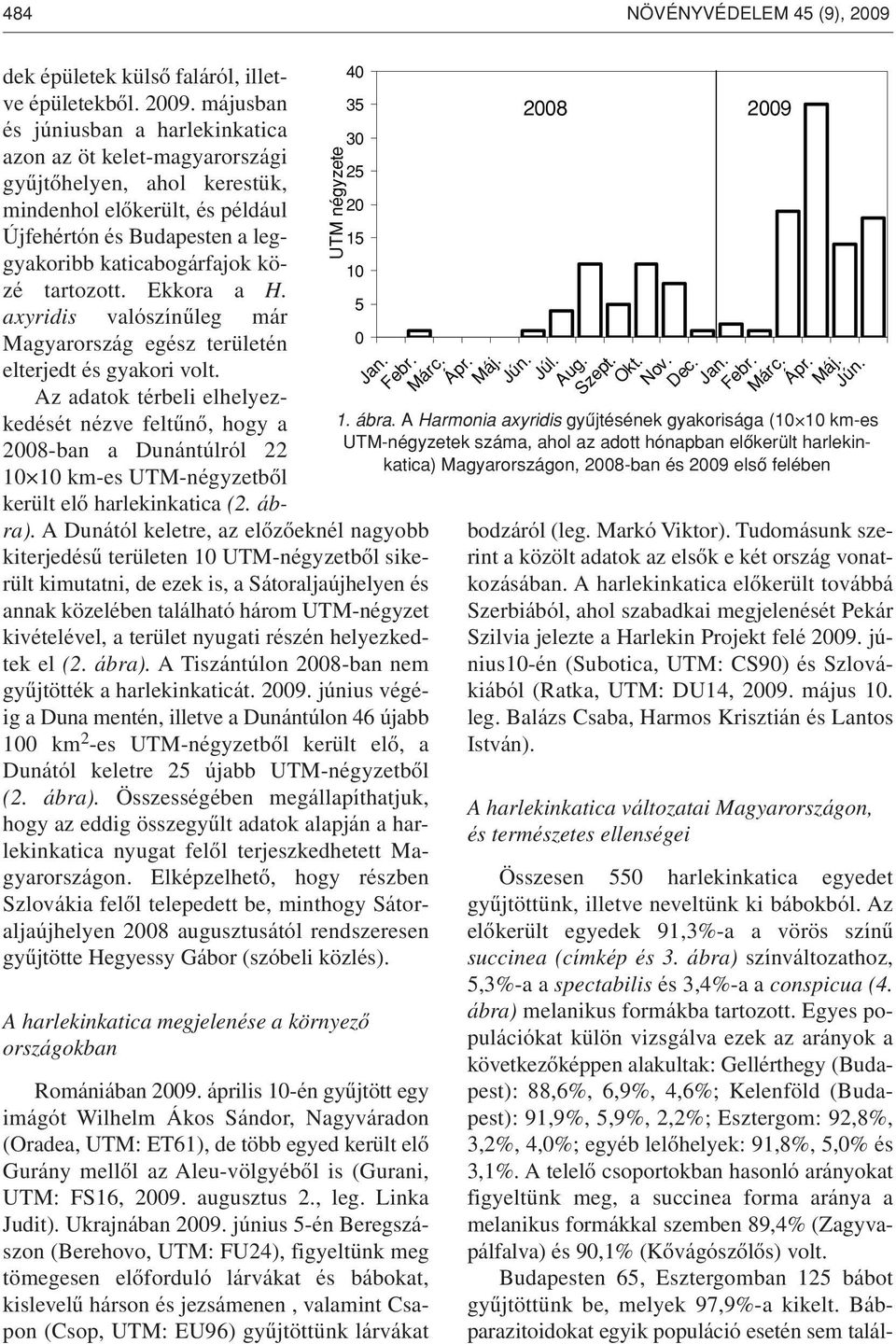 májusban és júniusban a harlekinkatica azon az öt kelet-magyarországi gyûjtôhelyen, ahol kerestük, mindenhol elôkerült, és például Újfehértón és Budapesten a leggyakoribb katicabogárfajok közé