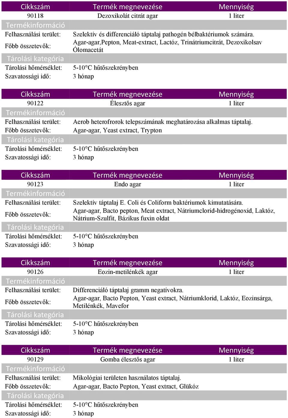 Agar-agar, Yeast extract, Trypton 90123 Endo agar 1 liter Felhasználási terület: Szelektív táptalaj E. Coli és Coliform baktériumok kimutatására.