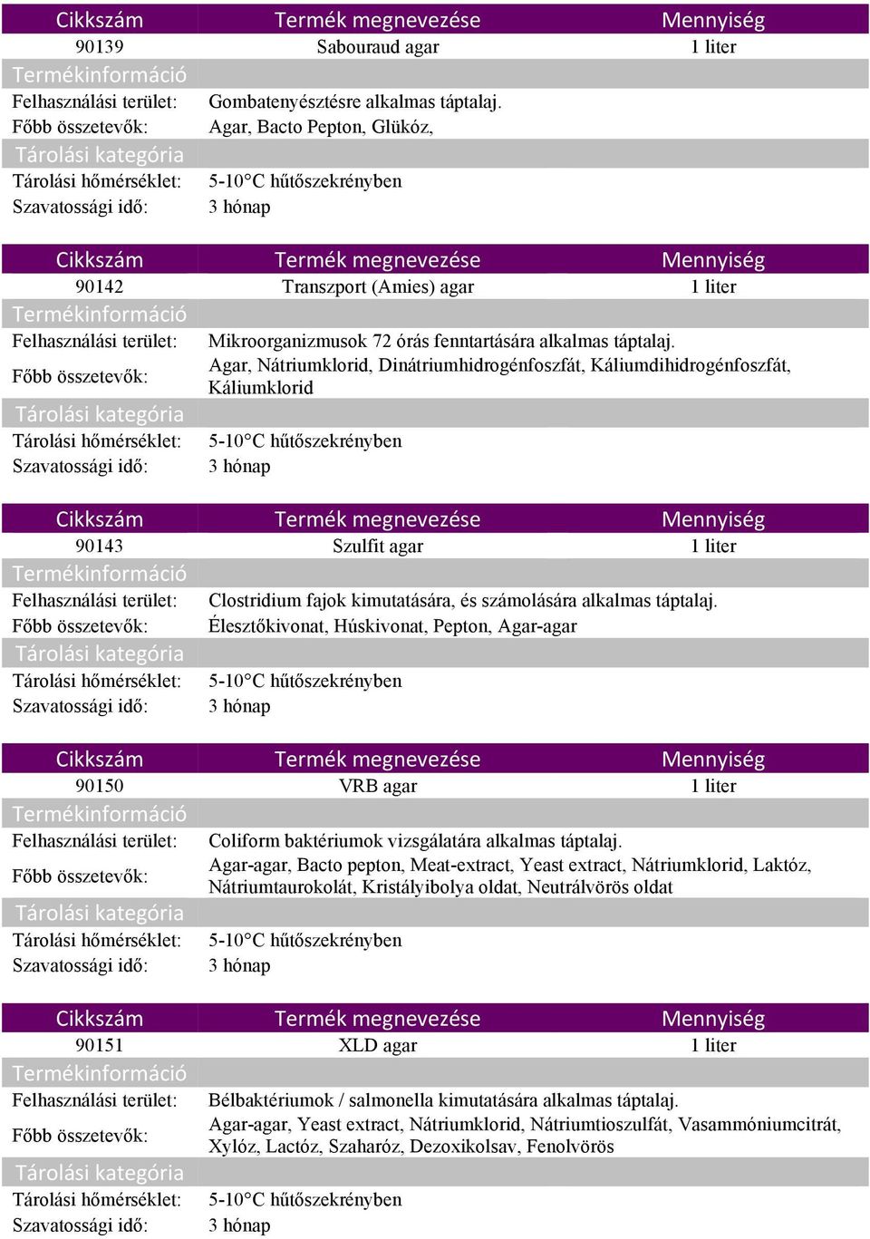 Agar, Nátriumklorid, Dinátriumhidrogénfoszfát, Káliumdihidrogénfoszfát, Káliumklorid 90143 Szulfit agar 1 liter Felhasználási terület: Clostridium fajok kimutatására, és számolására alkalmas táptalaj.