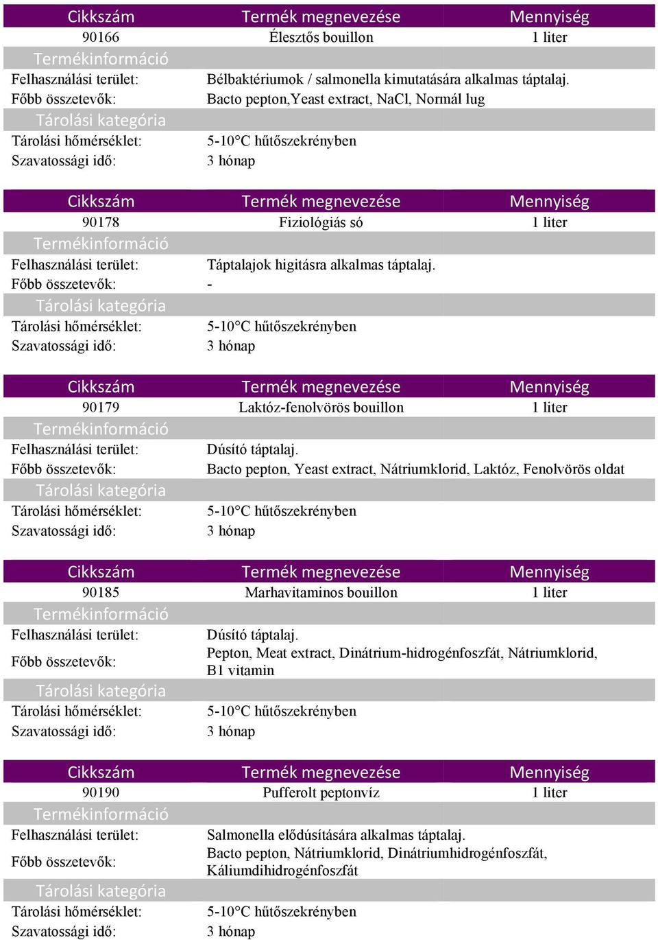 - 3 hónap 90179 Laktóz-fenolvörös bouillon 1 liter Felhasználási terület: Dúsító táptalaj.