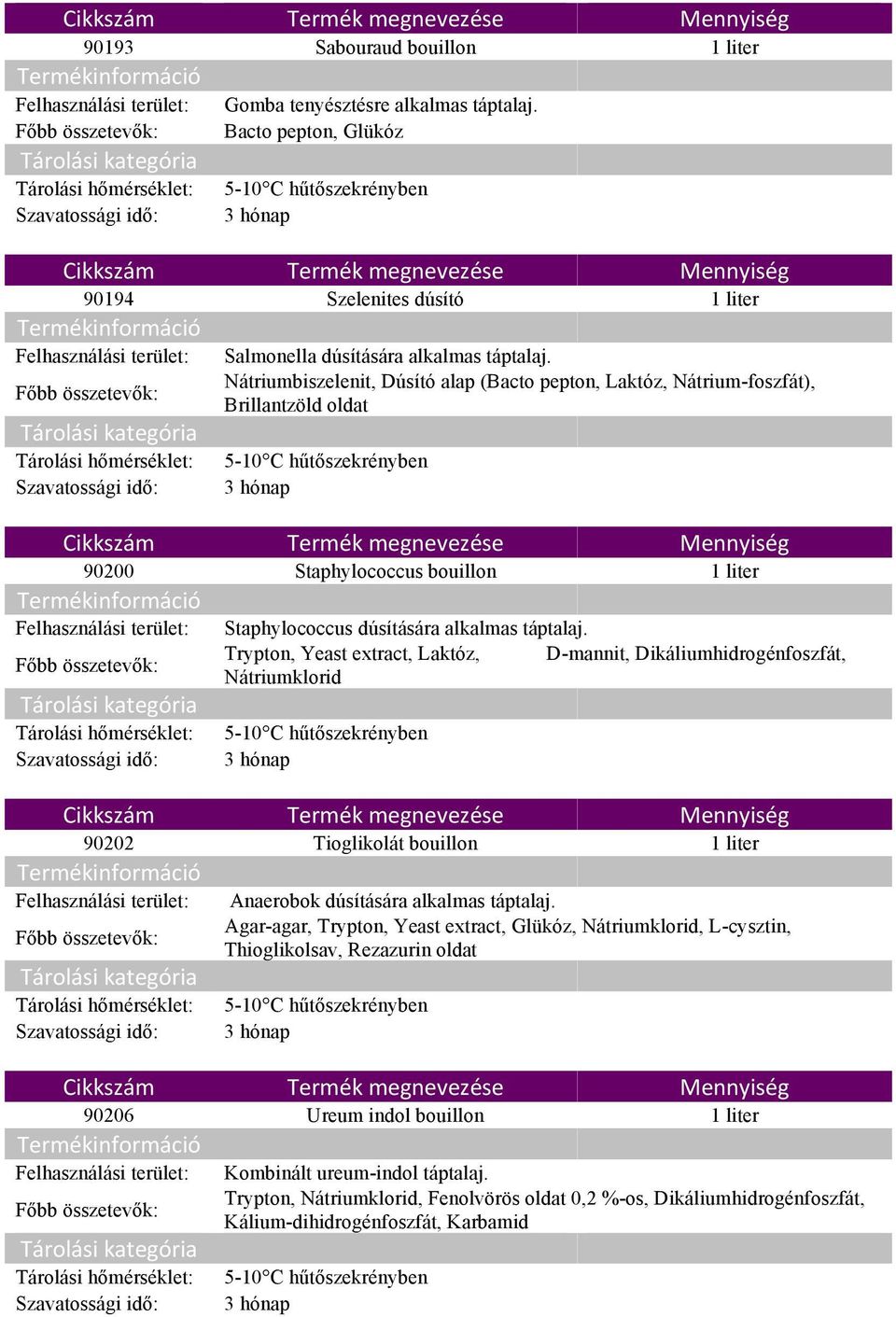 Nátriumbiszelenit, Dúsító alap (Bacto pepton, Laktóz, Nátrium-foszfát), Brillantzöld oldat 90200 Staphylococcus bouillon 1 liter Felhasználási terület: Staphylococcus dúsítására alkalmas táptalaj.