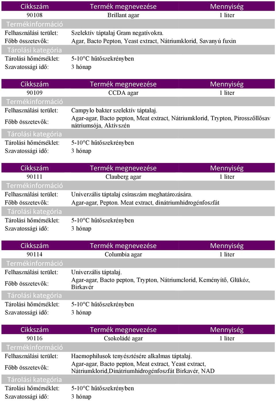 Agar-agar, Bacto pepton, Meat extract, Nátriumklorid, Trypton, Pirossz"ll"sav nátriumsója, Aktívszén 90111 Clauberg agar 1 liter Felhasználási terület: Univerzális táptalaj csíraszám meghatározására.