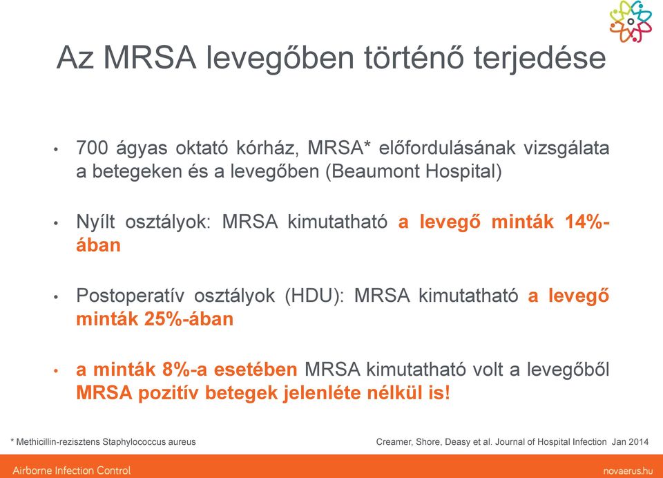 kimutatható a levegő minták 25%-ában a minták 8%-a esetében MRSA kimutatható volt a levegőből MRSA pozitív betegek