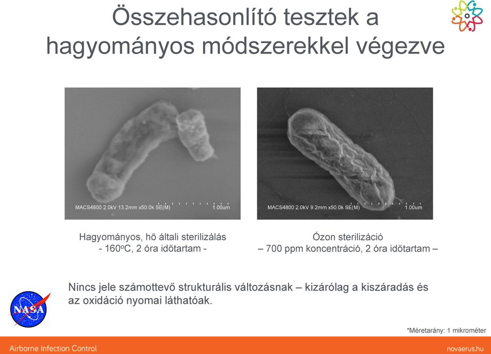 koncentráció, 2 óra időtartam Nincs jele számottevő strukturális változásnak