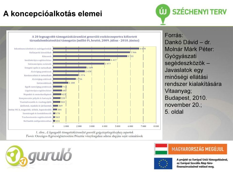 Javaslatok egy minőségi ellátási rendszer