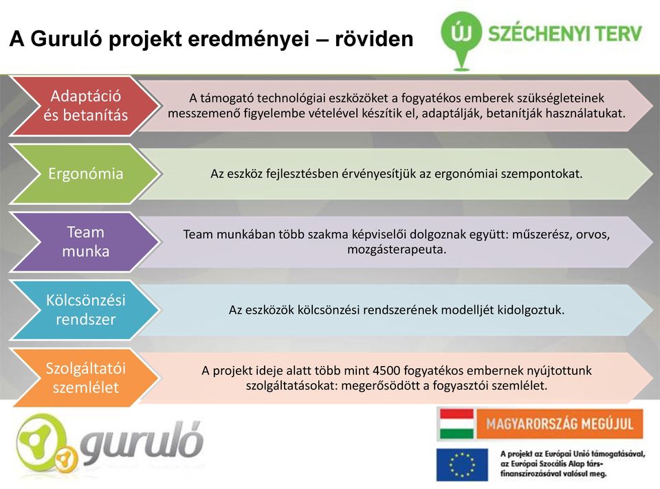 Team munka Team munkában több szakma képviselői dolgoznak együtt: műszerész, orvos, mozgásterapeuta.