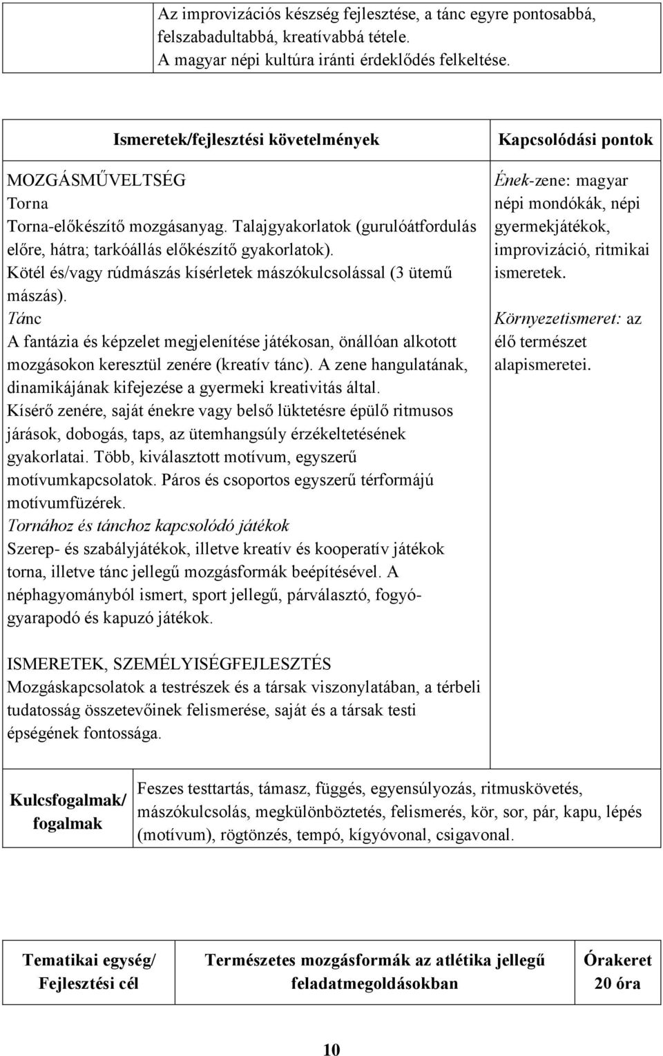 Kötél és/vagy rúdmászás kísérletek mászókulcsolással (3 ütemű mászás). Tánc A fantázia és képzelet megjelenítése játékosan, önállóan alkotott mozgásokon keresztül zenére (kreatív tánc).