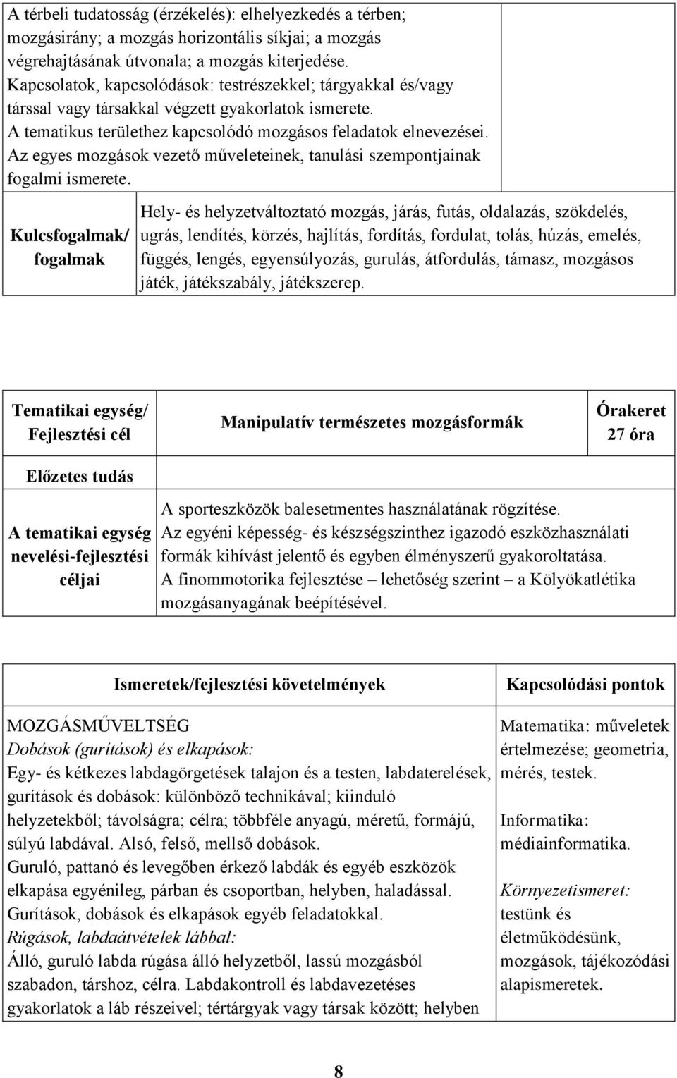 Az egyes mozgások vezető műveleteinek, tanulási szempontjainak fogalmi ismerete.