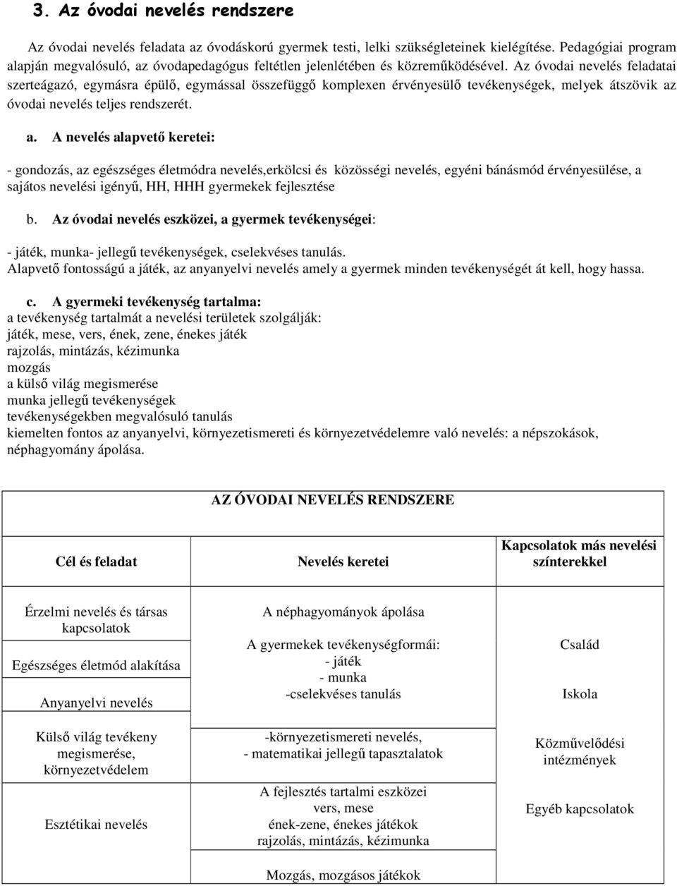 Az óvodai nevelés feladatai szerteágazó, egymásra épülő, egymással összefüggő komplexen érvényesülő tevékenységek, melyek átszövik az