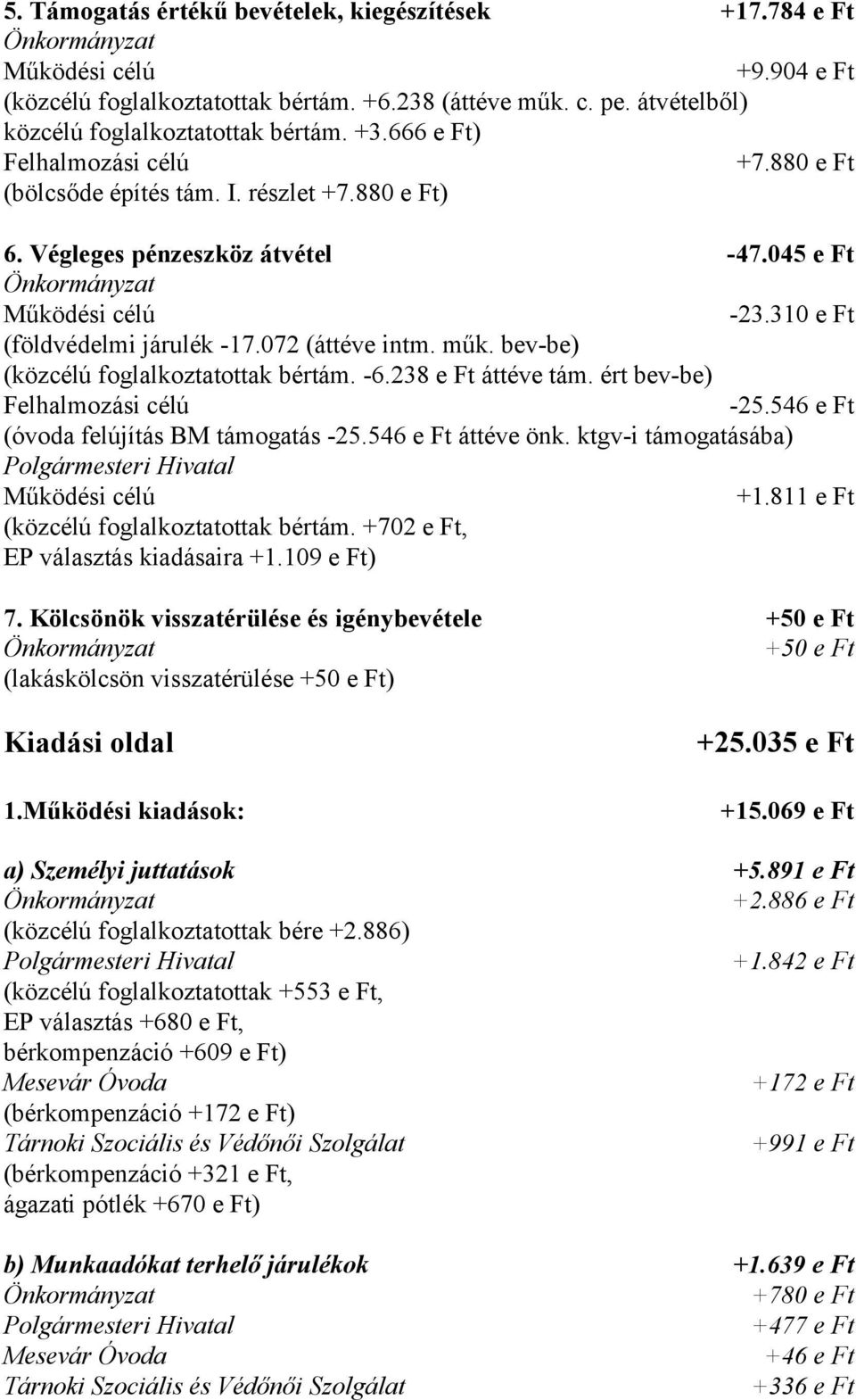 045 e Ft Önkormányzat Működési célú -23.310 e Ft (földvédelmi járulék -17.072 (áttéve intm. műk. bev-be) (közcélú foglalkoztatottak bértám. -6.238 e Ft áttéve tám. ért bev-be) Felhalmozási célú -25.