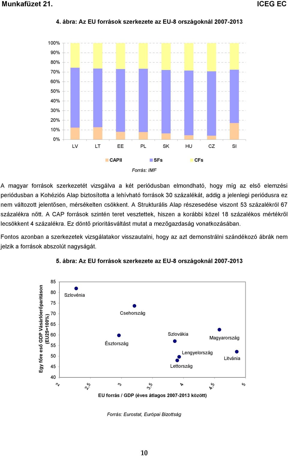 mérsékelten csökkent. A Strukturális Alap részesedése viszont 53 százalékról 67 százalékra nőtt.