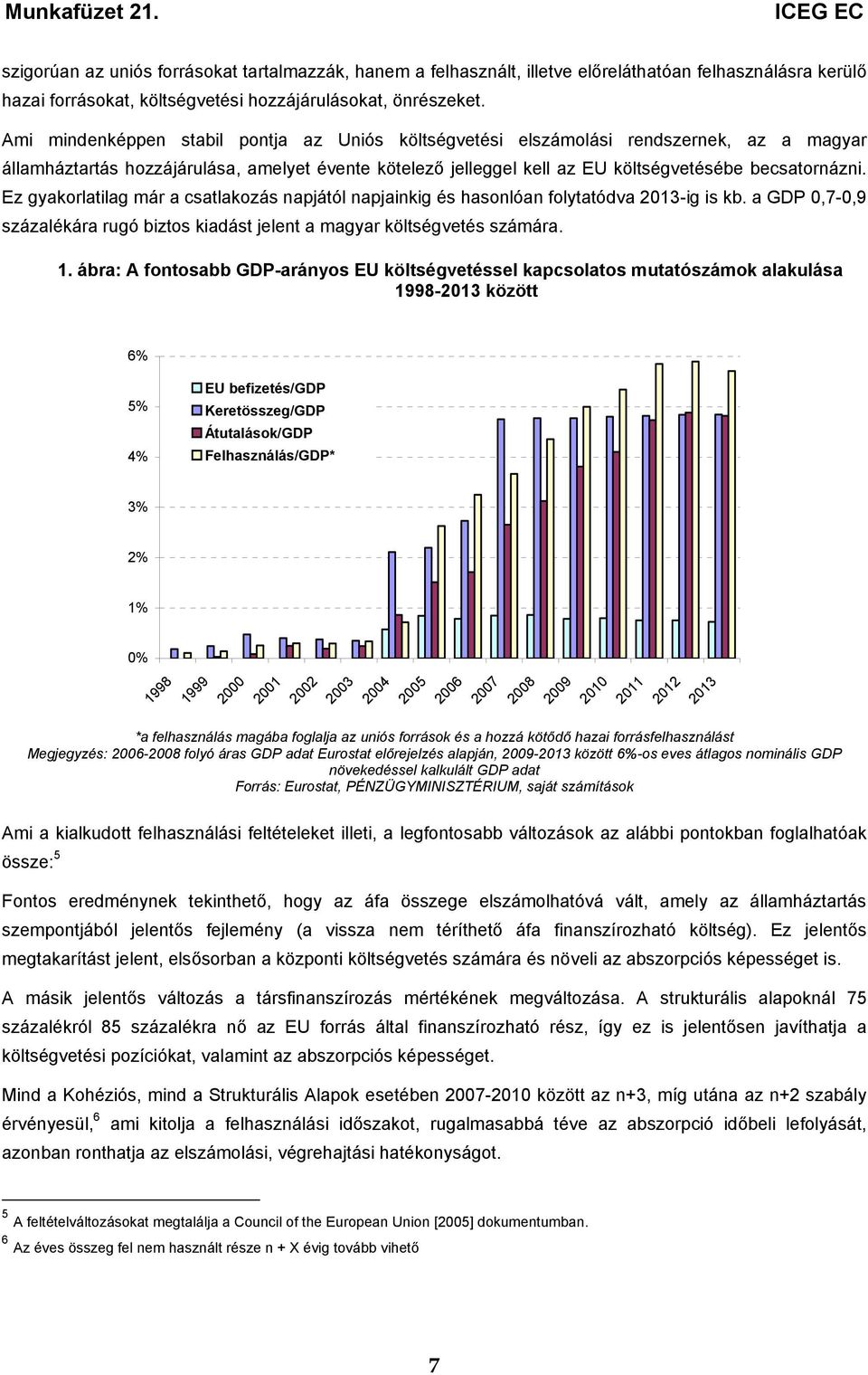 Ez gyakorlatilag már a csatlakozás napjától napjainkig és hasonlóan folytatódva 2013-ig is kb. a GDP 0,7-0,9 százalékára rugó biztos kiadást jelent a magyar költségvetés számára. 1.