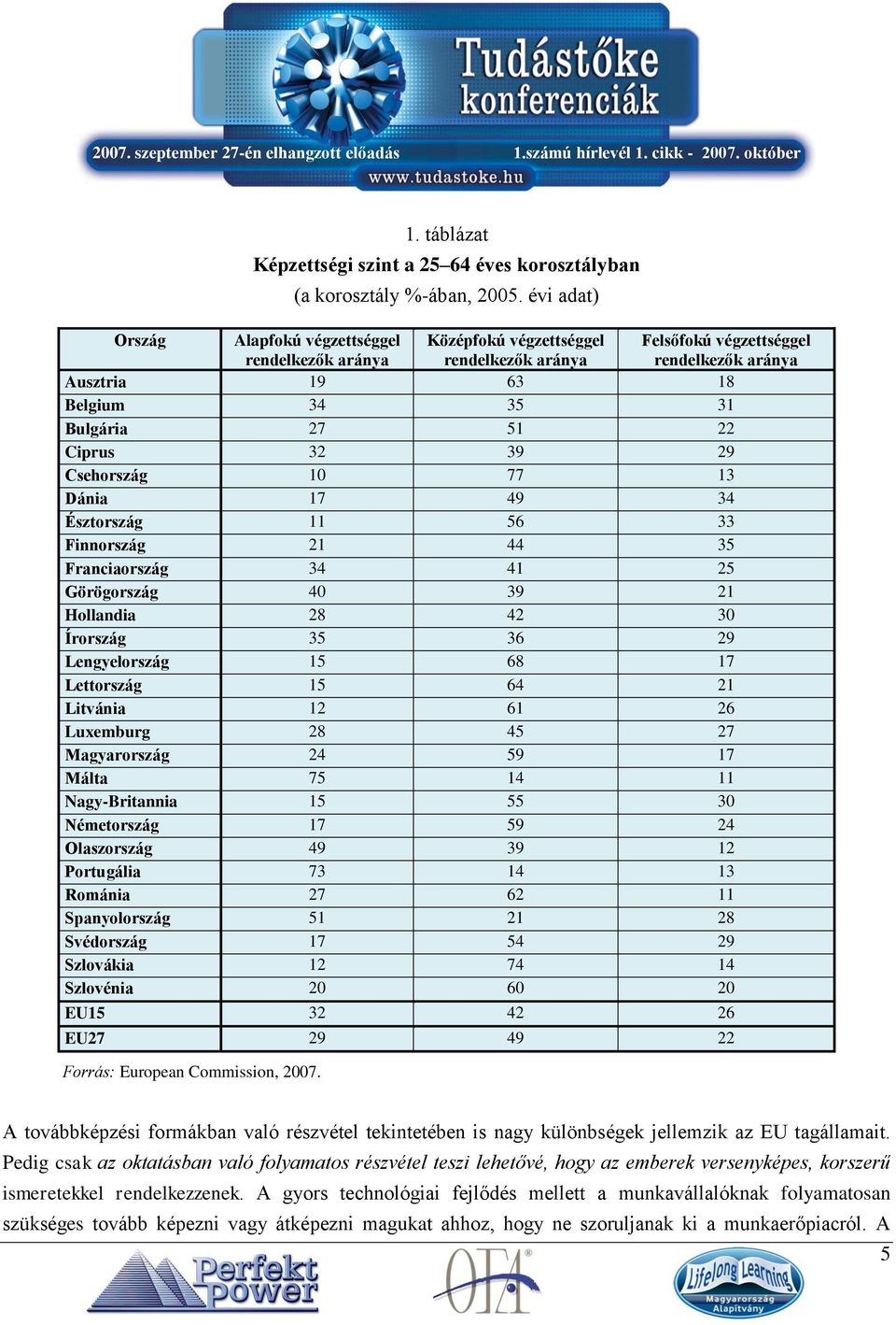 Ciprus 32 39 29 Csehország 10 77 13 Dánia 17 49 34 Észtország 11 56 33 Finnország 21 44 35 Franciaország 34 41 25 Görögország 40 39 21 Hollandia 28 42 30 Írország 35 36 29 Lengyelország 15 68 17