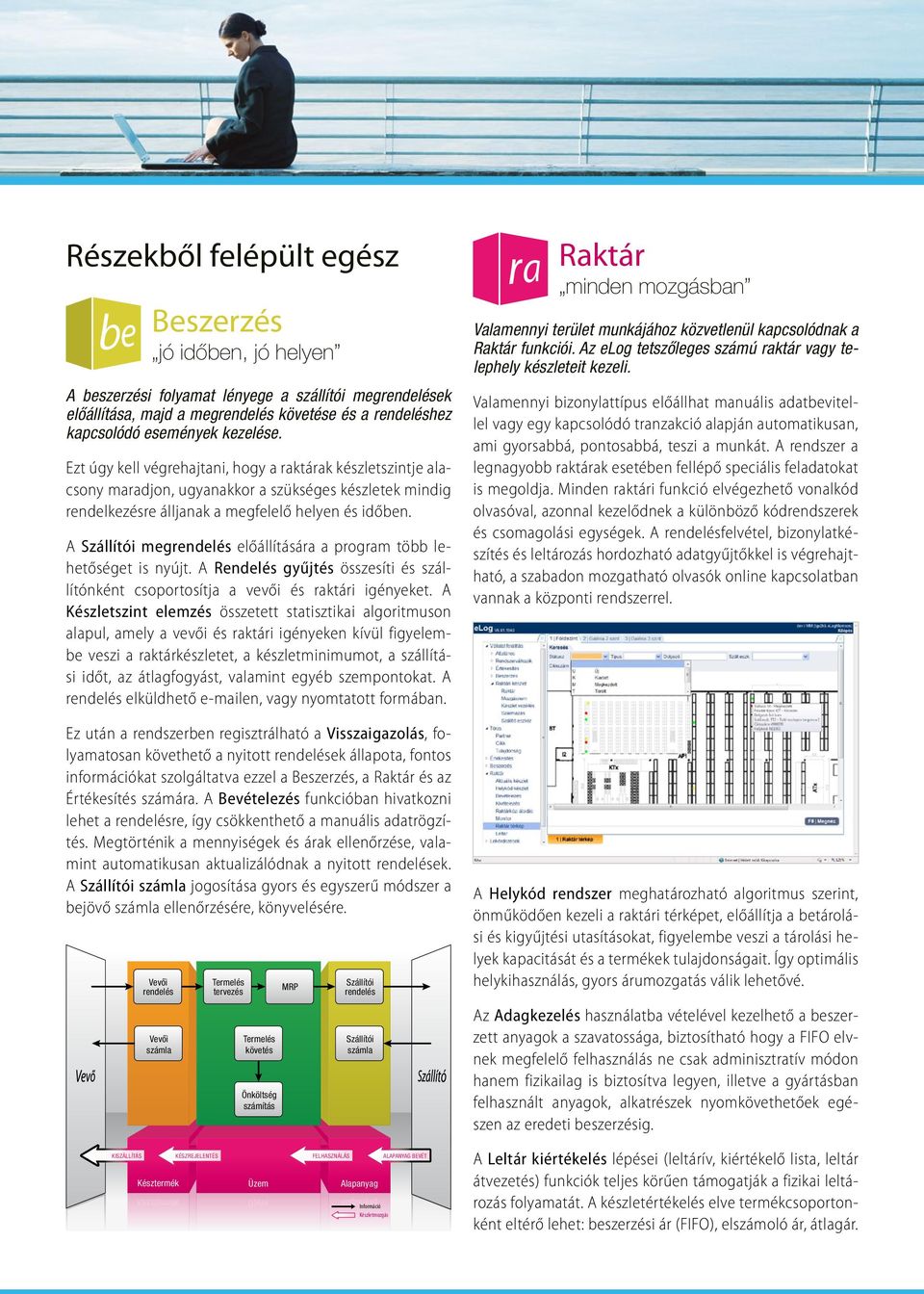 A Szállítói megrendelés előállítására a program több lehetőséget is nyújt. A Rendelés gyűjtés összesíti és szállítónként csoportosítja a vevői és raktári igényeket.