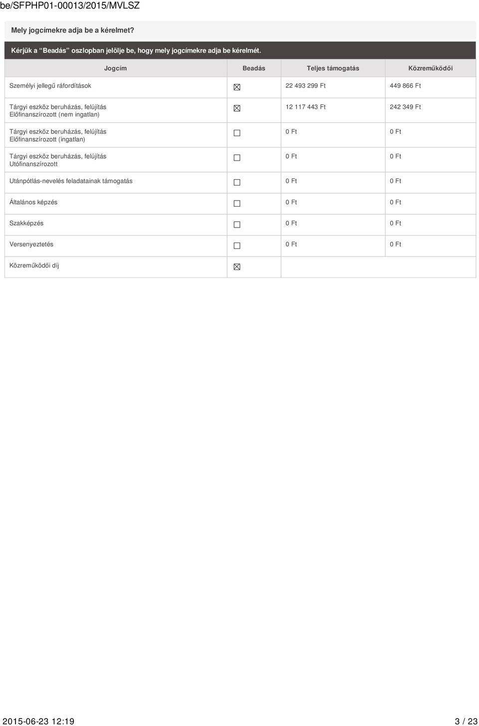 Előfinanszírozott (nem ingatlan) Tárgyi eszköz beruházás, felújítás Előfinanszírozott (ingatlan) Tárgyi eszköz beruházás, felújítás