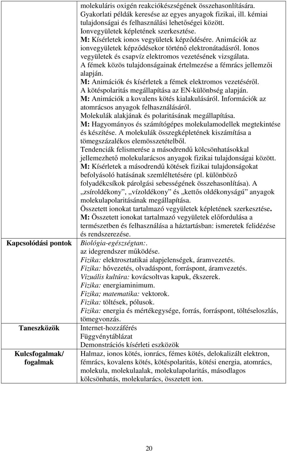 Animációk az ionvegyületek képződésekor történő elektronátadásról. Ionos vegyületek és csapvíz elektromos vezetésének vizsgálata.