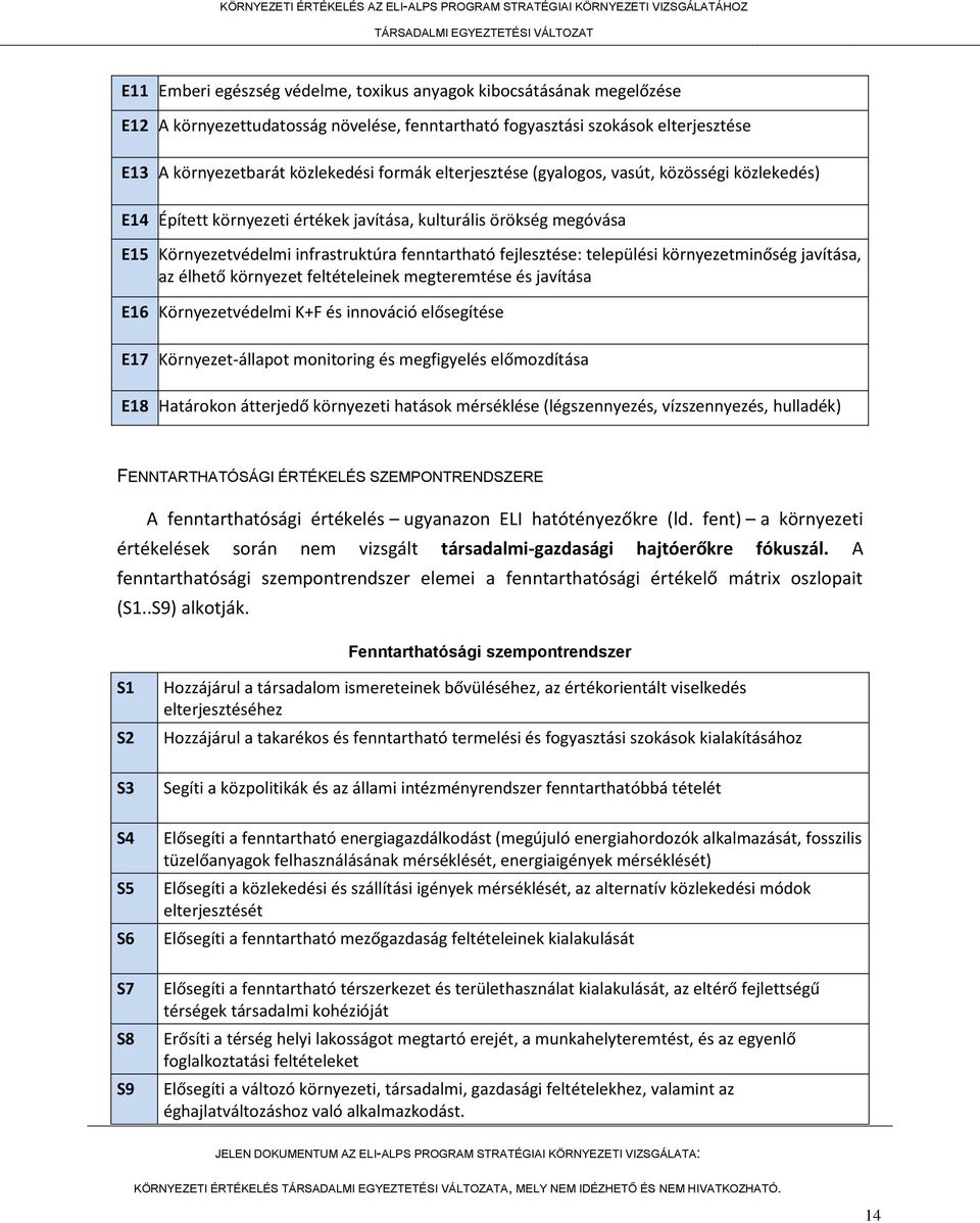 környezetminőség javítása, az élhető környezet feltételeinek megteremtése és javítása E16 Környezetvédelmi K+F és innováció elősegítése E17 Környezet-állapot monitoring és megfigyelés előmozdítása