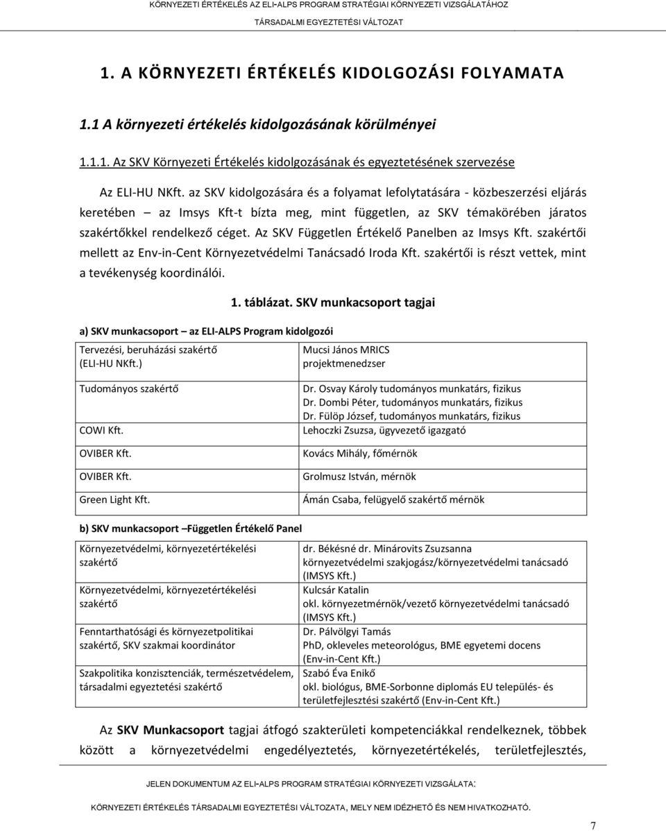 Az SKV Független Értékelő Panelben az Imsys Kft. szakértői mellett az Env-in-Cent Környezetvédelmi Tanácsadó Iroda Kft. szakértői is részt vettek, mint a tevékenység koordinálói. 1. táblázat.