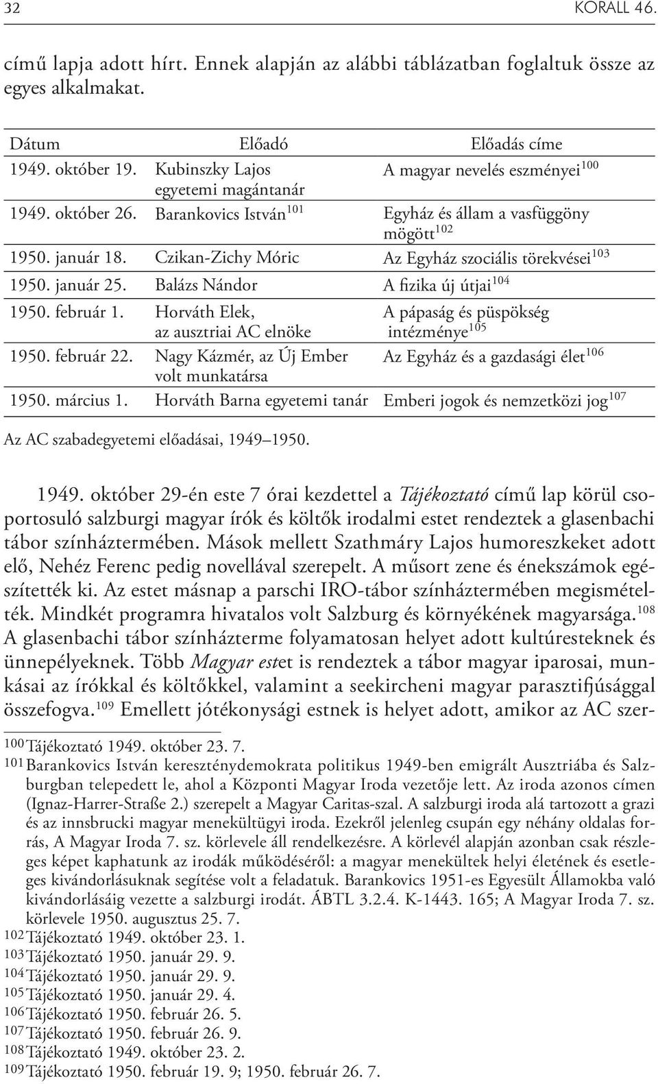 Czikan-Zichy Móric Az Egyház szociális törekvései 103 1950. január 25. Balázs Nándor A fizika új útjai 104 1950. február 1.