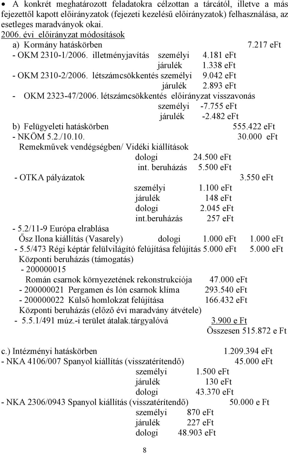 893 eft - OKM 2323-47/2006. létszámcsökkentés előirányzat visszavonás személyi -7.755 eft járulék -2.482 eft b) Felügyeleti hatáskörben 555.422 eft - NKÖM 5.2./10.10. 30.