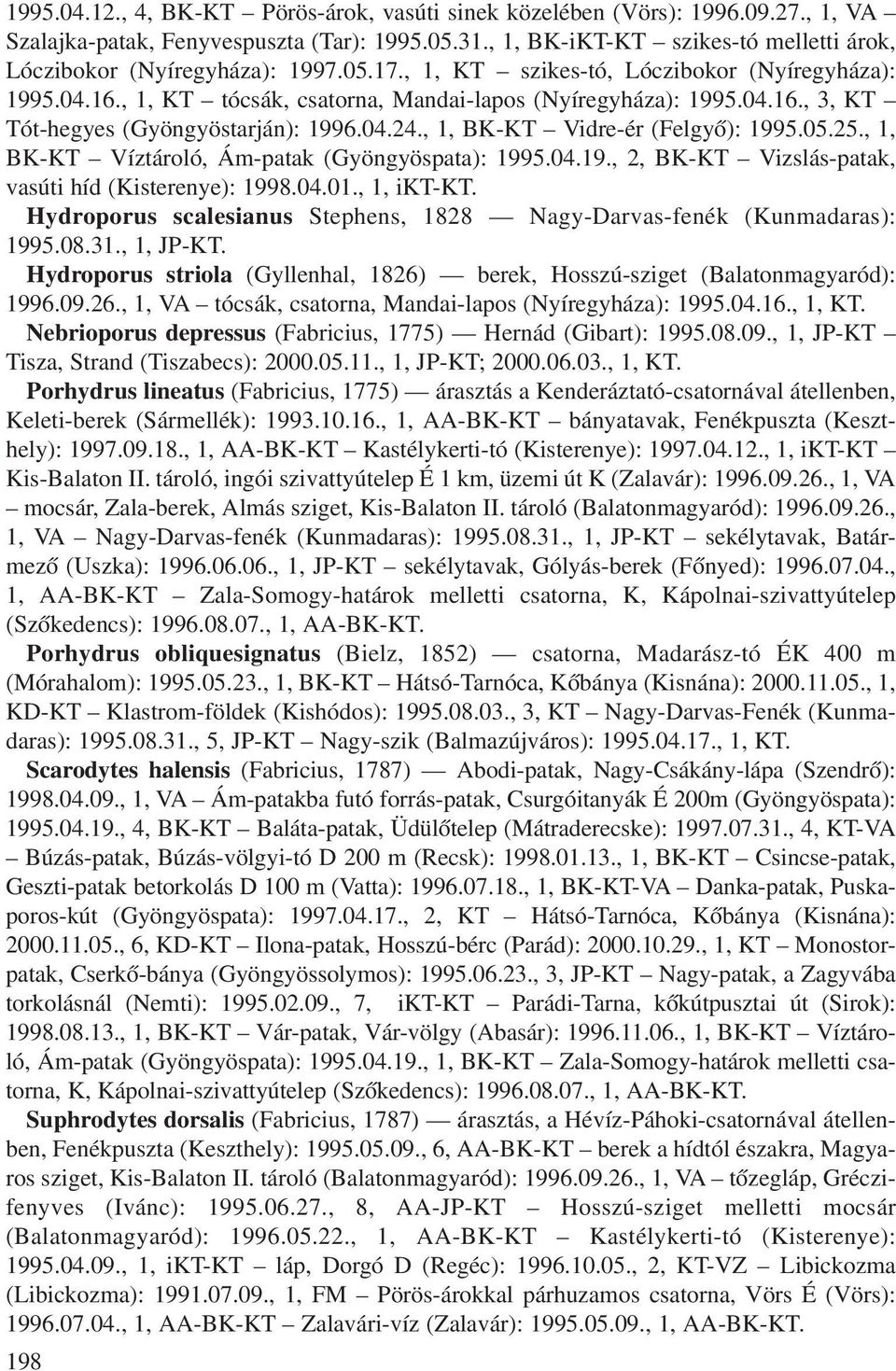 04.24., 1, BK-KT Vidre-ér (Felgyô): 1995.05.25., 1, BK-KT Víztároló, Ám-patak (Gyöngyöspata): 1995.04.19., 2, BK-KT Vizslás-patak, vasúti híd (Kisterenye): 1998.04.01., 1, ikt-kt.