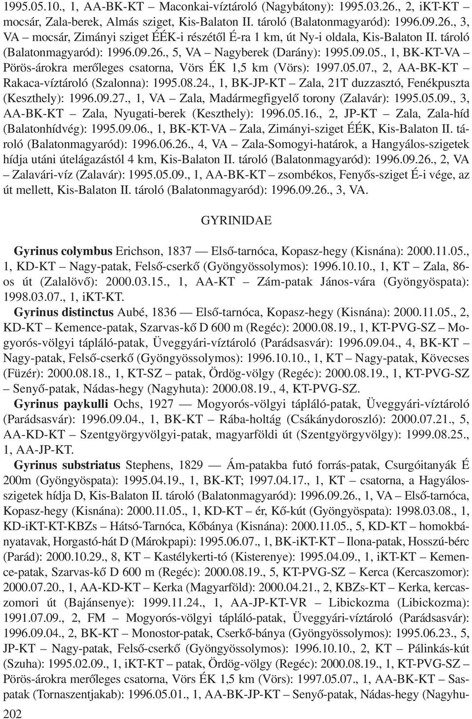 , 2, AA-BK-KT Rakaca-víztároló (Szalonna): 1995.08.24., 1, BK-JP-KT Zala, 21T duzzasztó, Fenékpuszta (Keszthely): 1996.09.27., 1, VA Zala, Madármegfigyelô torony (Zalavár): 1995.05.09., 3, AA-BK-KT Zala, Nyugati-berek (Keszthely): 1996.