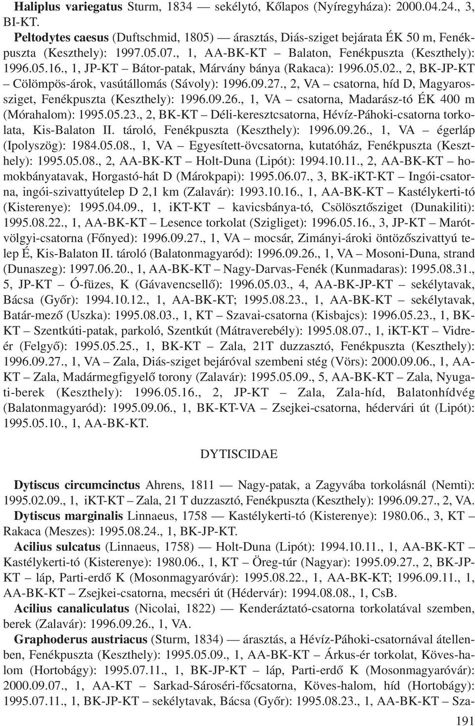 , 2, VA csatorna, híd D, Magyarossziget, Fenékpuszta (Keszthely): 1996.09.26., 1, VA csatorna, Madarász-tó ÉK 400 m (Mórahalom): 1995.05.23.