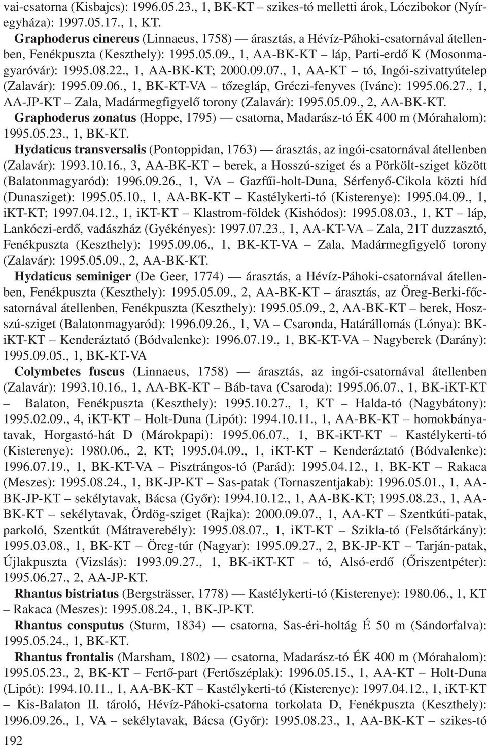 , 1, AA-BK-KT; 2000.09.07., 1, AA-KT tó, Ingói-szivattyútelep (Zalavár): 1995.09.06., 1, BK-KT-VA tôzegláp, Gréczi-fenyves (Ivánc): 1995.06.27.